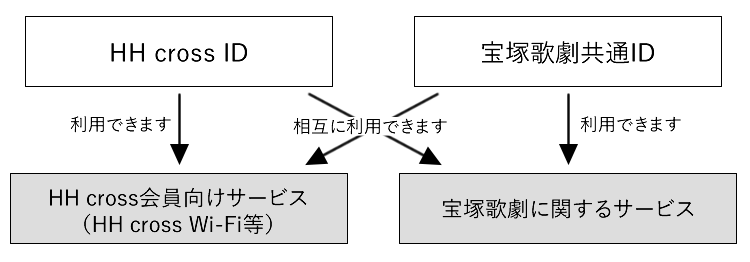 faq_kagekiid.png